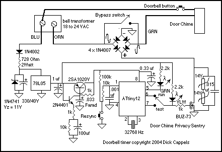 cappels - dbschemaitc.gif