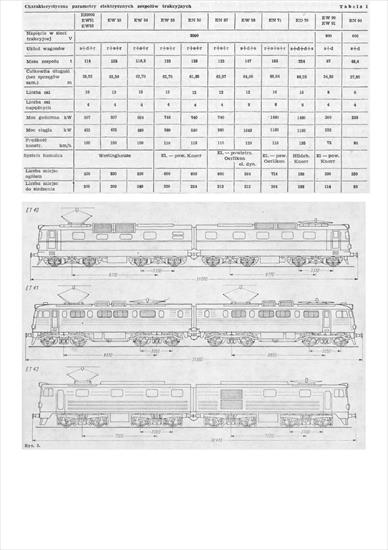 Rysunki techniczne lokomotyw - 1. Elektrowozy 3.jpg